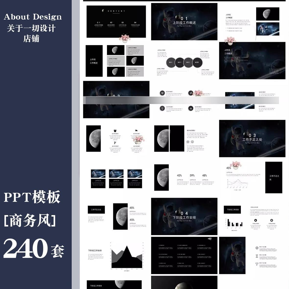 ppt模板新款工作汇报年终总结述职报告精品商务高级简约大气素材