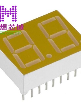 MAN6610 MAN6640 MAN6660