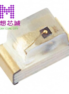 XZTHI53W XZTHI54W XZTHI55W-3