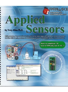 28127 281272-1 281275-1