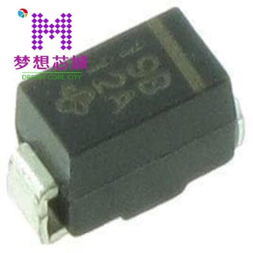 SMAZ5945B-E3/5A SMAZ5945B-E3/61 SMAZ5V1