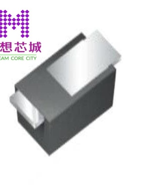 S1GLS S1GLS RVG S1GLSHRVG