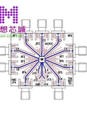 EV1HMC253ALC4 EV1HMC253AQS24 EV1HMC260ALC3B