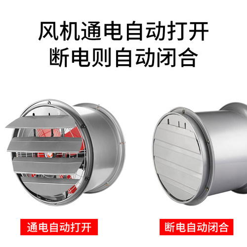 圆形专用风口防虫百叶窗