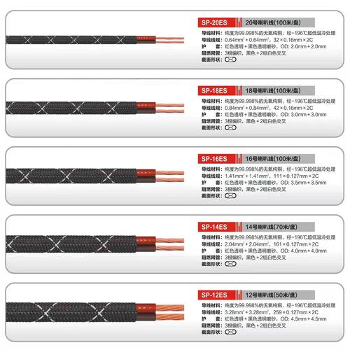 嘉利堡 CALIBER 汽车音响纯铜喇叭线sp-16es