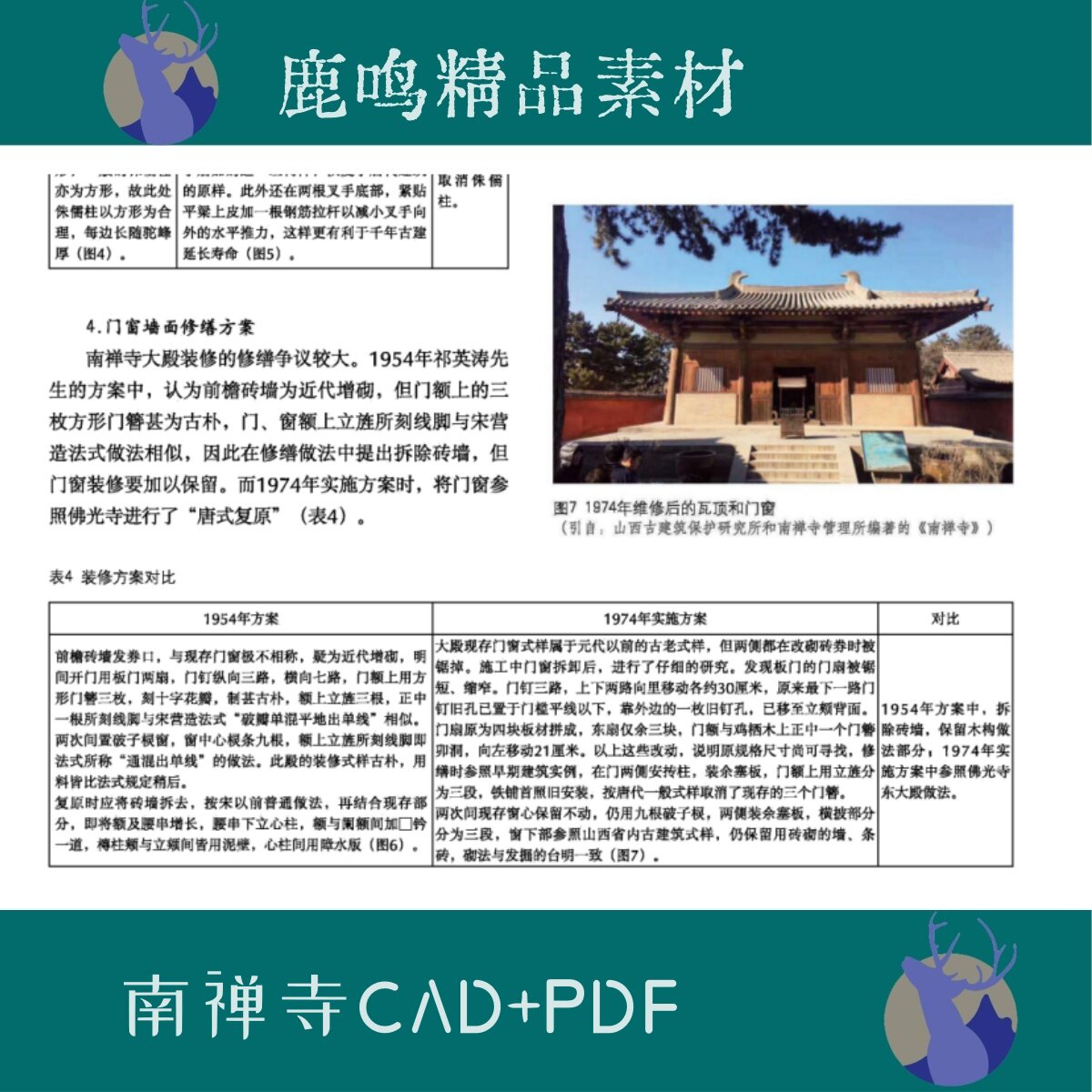 36-古建测绘南禅寺大殿图纸测绘CAD修缮研究PDF研究报告手稿PDF