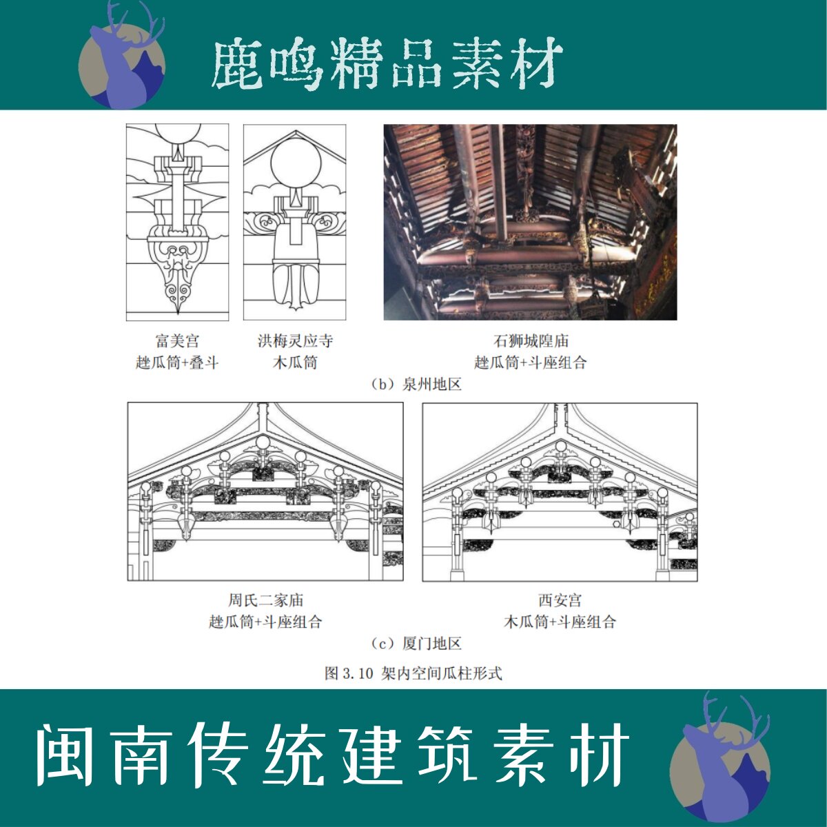 93-福建闽南地区传统民居古厝围屋土楼建筑设计素材PDF文件