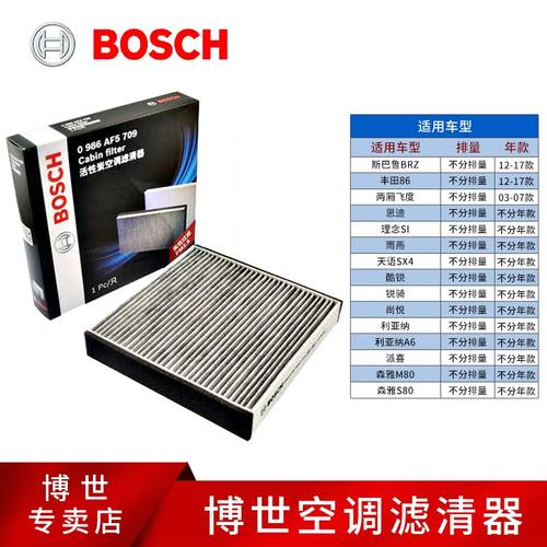 适配思迪老飞度2语空调滤芯格