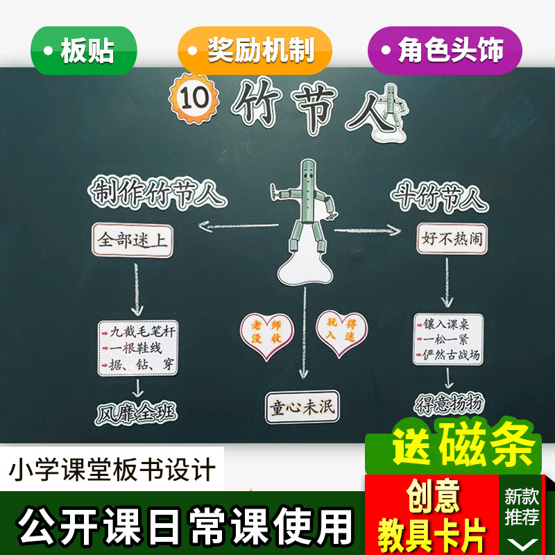 竹节人小学六年级上册语文板书设计公开课优质课课堂黑板教具卡片