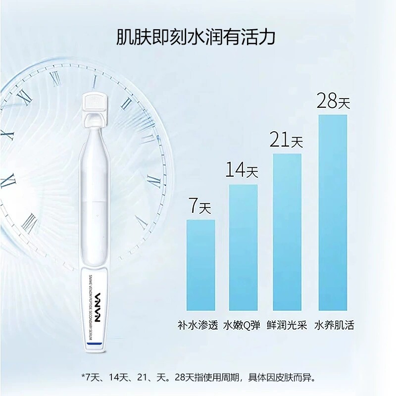 泰国VNVN类蛇毒肽次抛精华液保湿舒缓紧致抗皱嫩肤补水次抛修复液