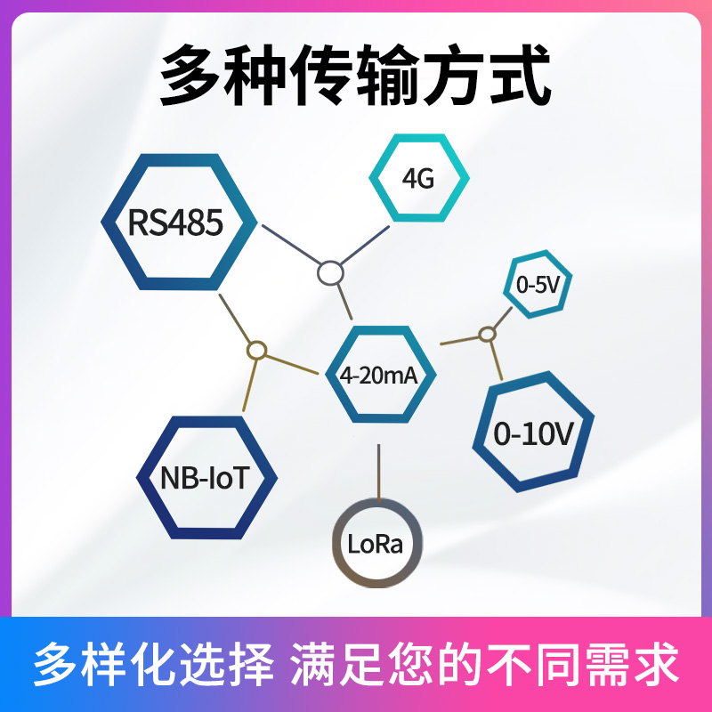 环氧乙烷传感器高精度RS485模拟量C2H4O气体检测壁挂式变送器