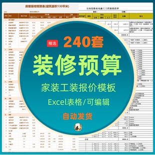 2026装修预算报价表家装工装材料价格清单半包全包施工模板