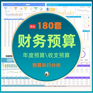 全面预算管理模版系统财务期间费用差异执行分析可视化excel表格