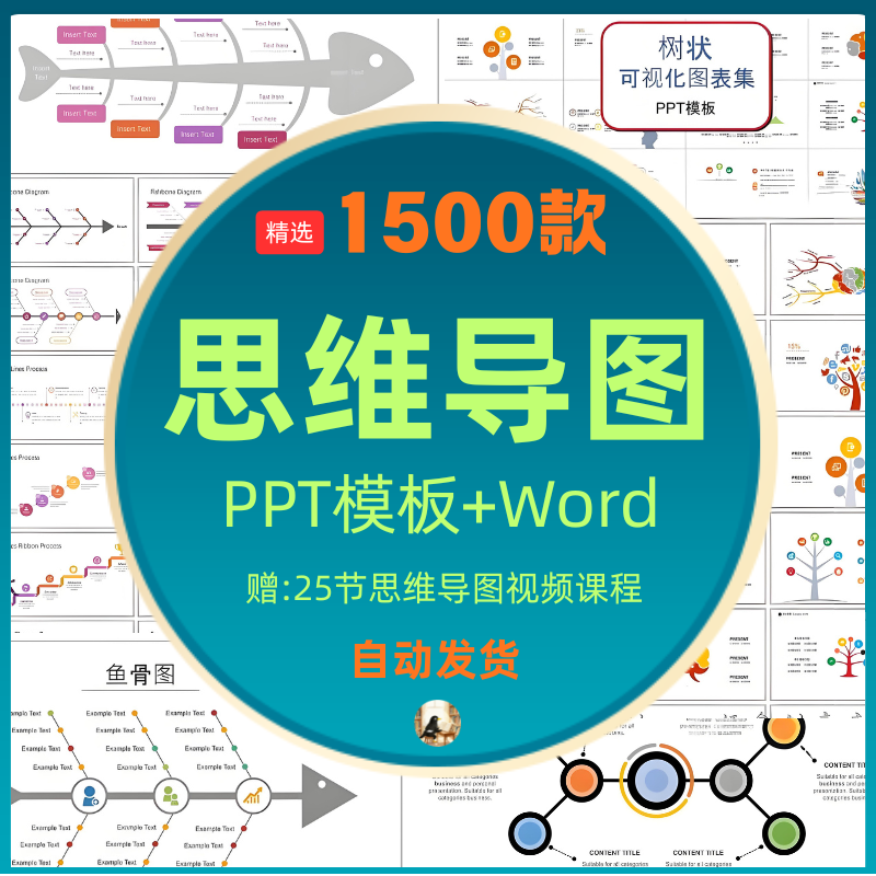 思维导图PPT模板流程逻辑数据图表鱼骨树状环形信息可视化