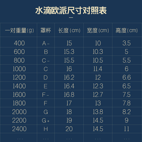 祈愿之羽等身抱枕义乳