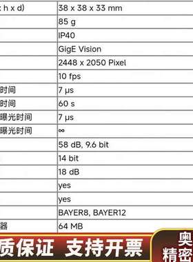 议价 SVS-VISTEK SVCam 工业相机 eco65.询价