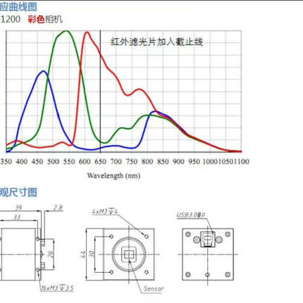 议价 华谷动力 WP-UC1200 1250万像素 USB3.询价