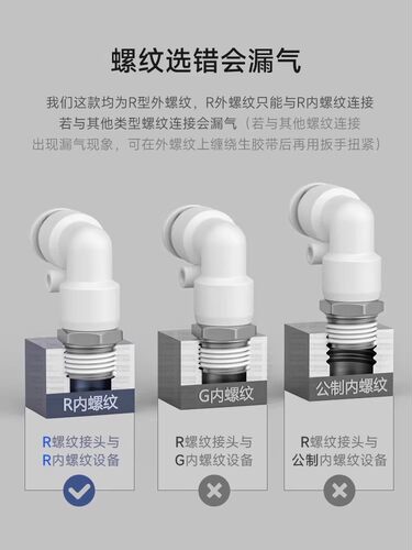 山耐斯气动气管快速接头外螺纹弯通三通4/6/8/10/12/14/1-2-3-4分
