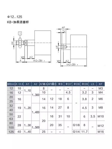 山耐斯ADN薄型缸气缸缸径12/16/20行程5/10/25/30/40/50/75/100