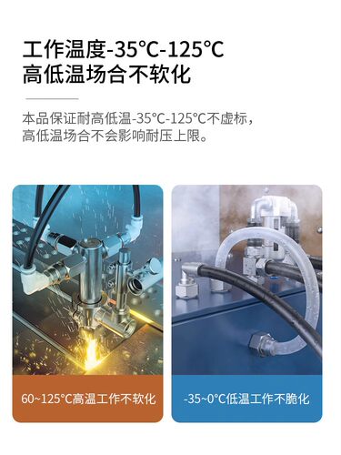 PA12尼龙管黑白色耐酸碱高压高温气管16MM油管PA6/8/10/12*1.5MM