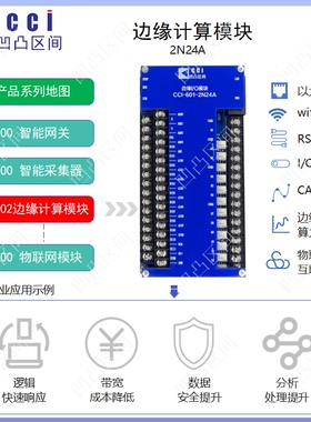 CCI-2N24A边缘计算模块