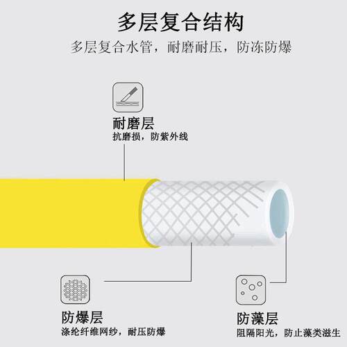 GR2356水管软阳管台花园庭院接冲洗浇花浇地压防爆冻耐防磨自来水