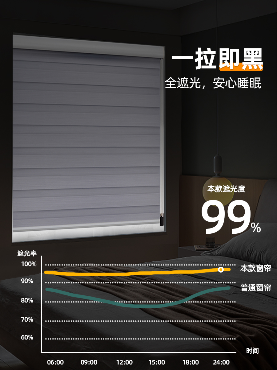 卧室全遮光2024新款百叶窗帘窗户简约遮阳免打孔安装亚麻升降卷帘