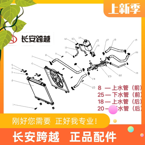 长安新豹二代上水管miniX1X3X5发动机水管T3V3下水管长安跨越原厂