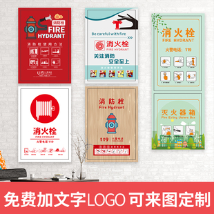 遮挡消防栓贴纸画消火栓使用方法装饰美化翻新防水自粘贴画可定制