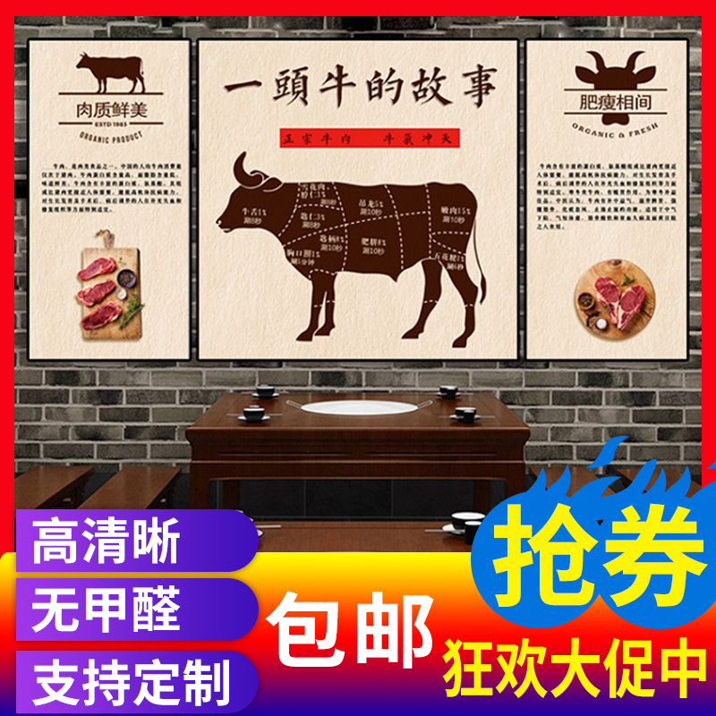 牛肉分布图餐厅挂画背景墙画贴纸分解图壁画牛肉火锅店墙壁装饰画