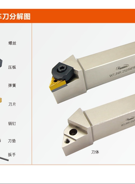 悍狮霸数控刀杆配件刀垫压板销钉双头螺丝板手TN1603 WXD0513 WYB