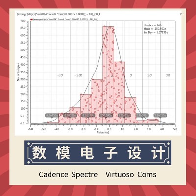 模拟电子设计Cadence,Spectre,Virtuoso模拟电路comsol仿真spice