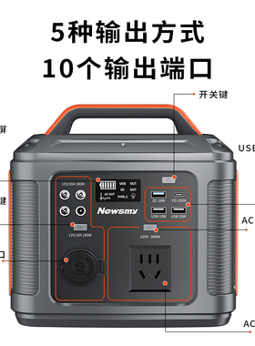 纽曼N150便携式移动储能电源户外应急快充车载12V碧波庭逆变220V