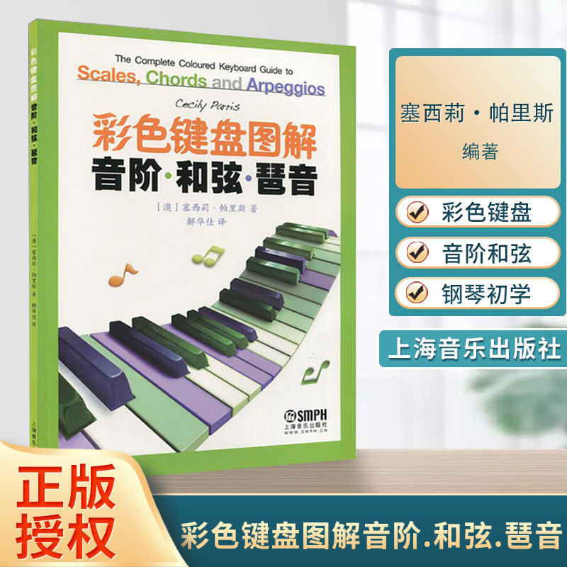 彩色键盘图解音阶.和弦.