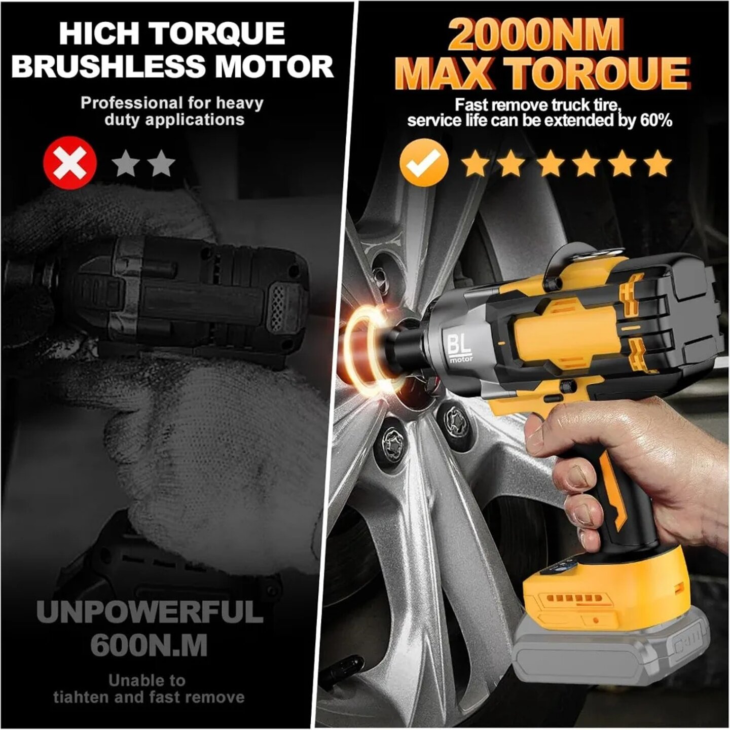 Cordless Impact Wrench 3/4