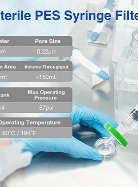 Sterile Syringe Filter PES 50 Pack, 0.22Um Pore Size, 33Mm