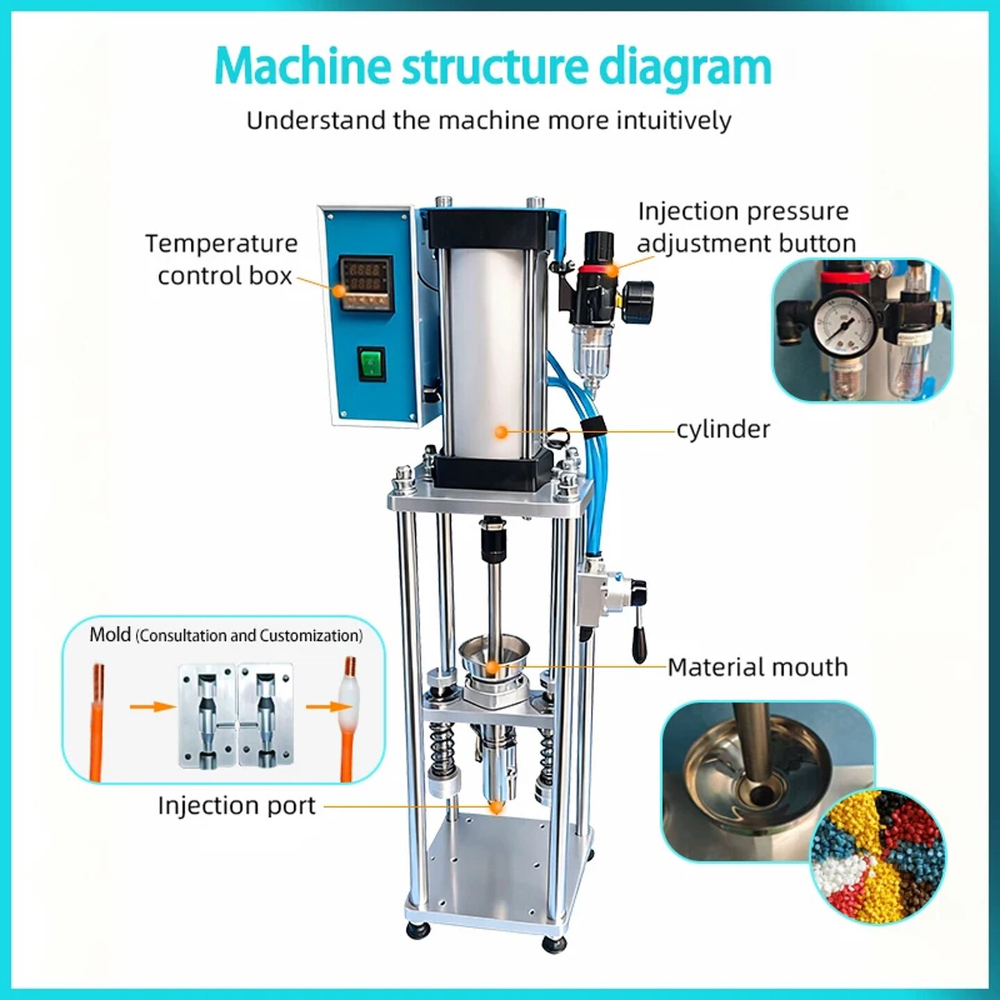 20g Mini Vertical Plastic Injection Molding Machine 350℃ 11