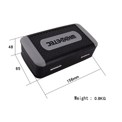 WISRETEC Industrial Grade 38pcs Mini Ratchet Wrench Socket