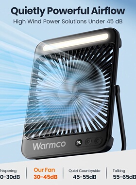 Warmco D4 Portable Desk Fan Rechargeable 20000mAh Camping F