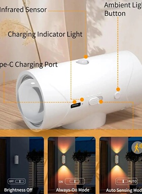 Motion Sensor Wall Lamp Gradient Ambient Night Light Intell