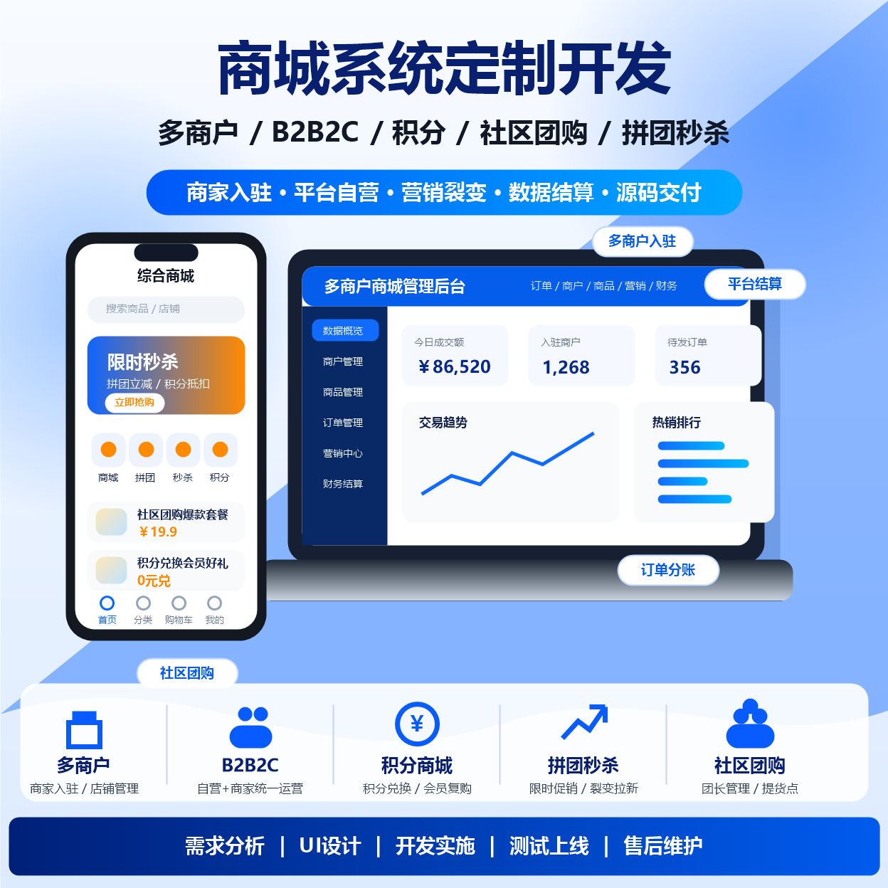 商城系统定制开发 电商 小程序APP网站 多商户B2B2C积分拼团秒杀