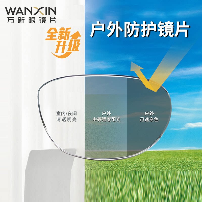 万新（WAN XIN）万新变色近视镜片防蓝光膜层变灰色1.60非球面遮