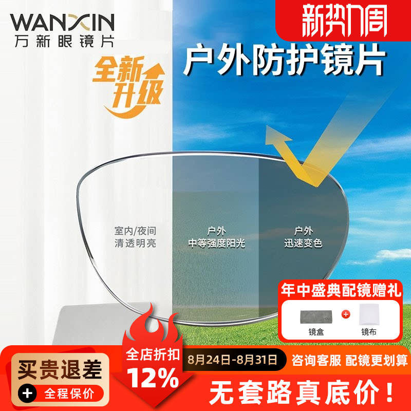万新（WAN XIN）万新变色近视镜片防蓝光膜层变灰色1.60非球面遮
