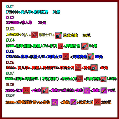Roblox Bloxfruits V4种族罗布乐思双武士刀神人拳红果 满级账号