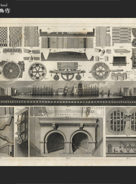 美国1851年古董雕版钢版画收藏/Georg Heck百科/港口 码头帆船A.1