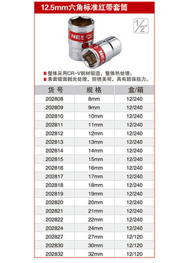 耐世12.5MM六角红带套筒1/2 8-32 202808 202809 202810 202812