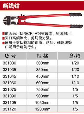 耐世钢筋断线钳大剪子331030 331045 331060 331090 331120