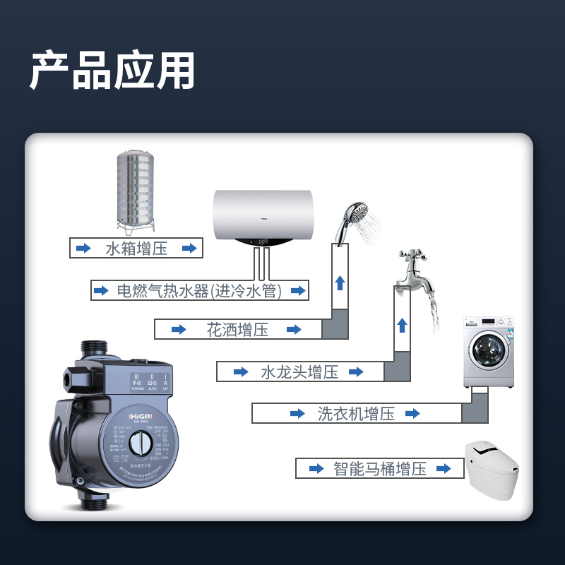 恒格尔家用全自动低音太阳能热水器增压泵加压泵自来水管道泵水泵