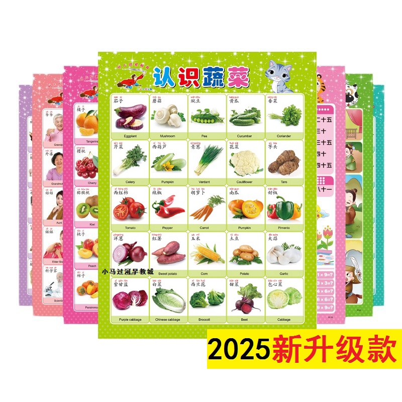 幼儿早教宝宝益智认识颜色水果蔬菜动物世界交通工具汽车无声挂图
