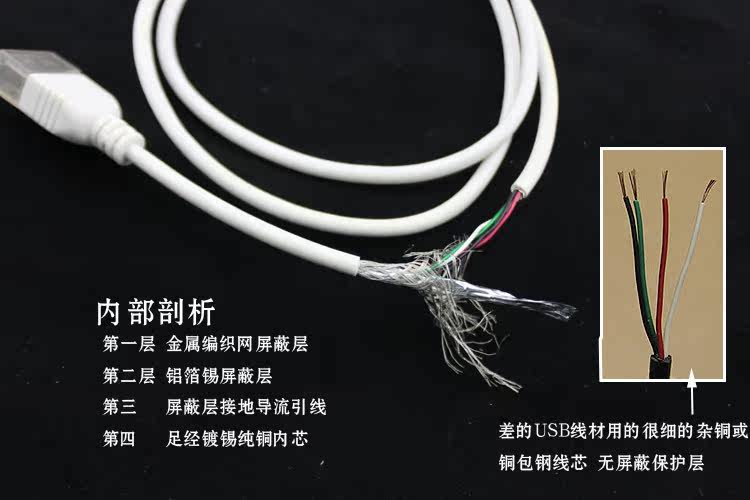 Prolongateur USB - Ref 433959 Image 3